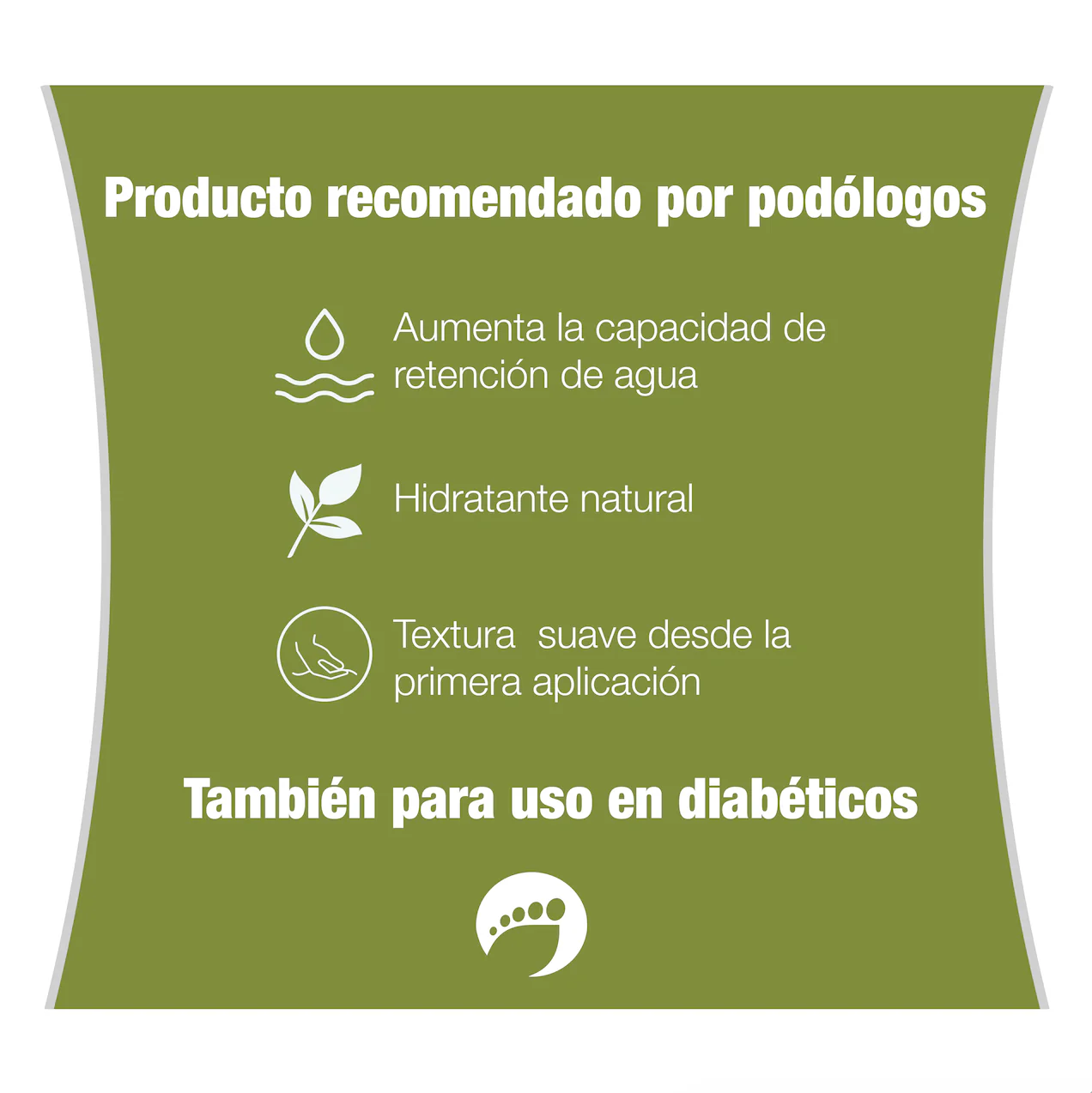 Urea 20 gel 2 Urea 20 gel 2